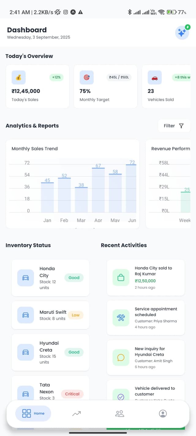 Dealership Management App